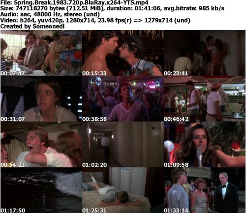 Spring Break 1983 720p BluRay x264-YTS
