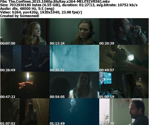 The Confines 2015 1080p BluRay x264-MELiTE