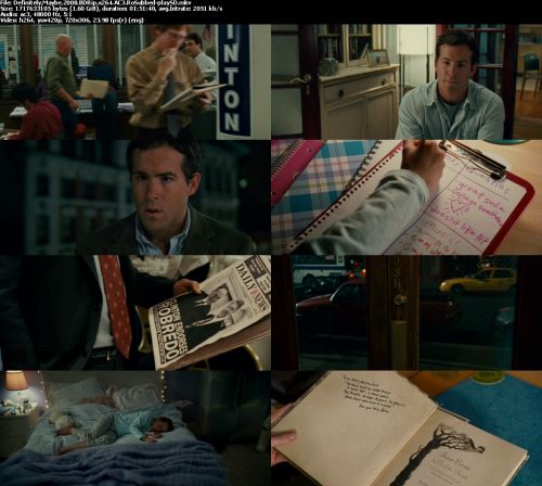 Definitely Maybe 2008 BDRip x264 AC3-playSD