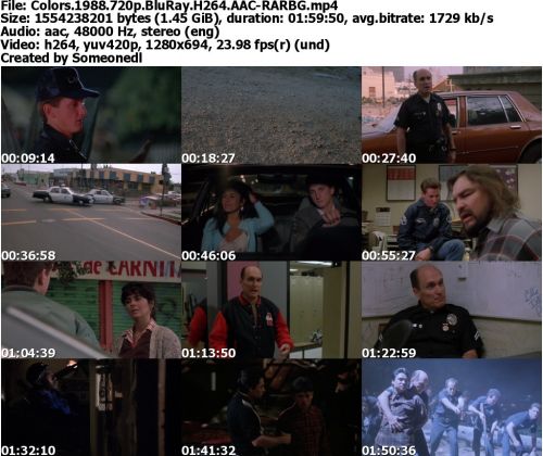 Colors 1988 720p BluRay H264 AAC-RARBG