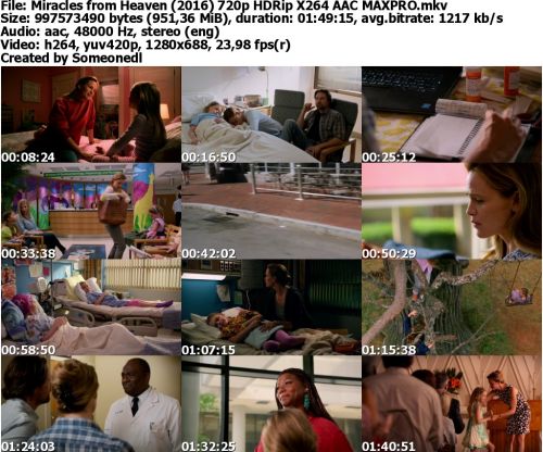 Miracles from Heaven (2016) 720p HDRip X264 AAC MAXPRO