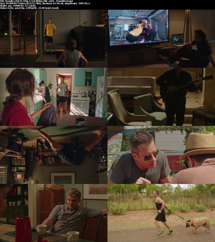 Results (2015) 720p 5.1ch BRRip AAC x264 - GeekRG