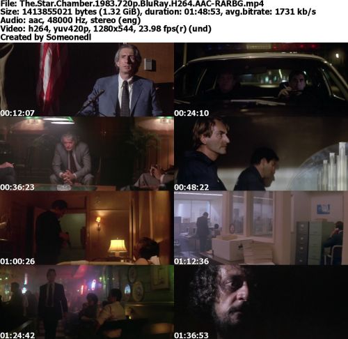The Star Chamber 1983 720p BluRay H264 AAC-RARBG