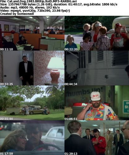 Cat and Dog 1983 BRRip XviD MP3-RARBG