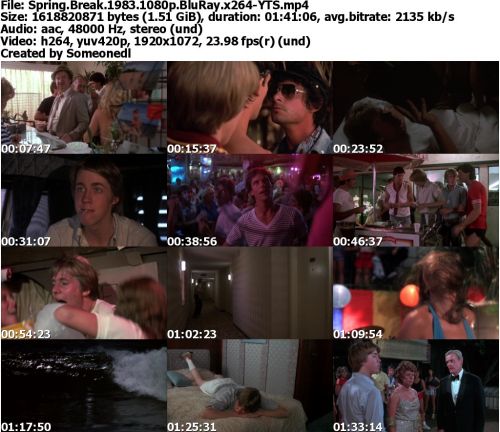 Spring Break 1983 1080p BluRay x264-YTS
