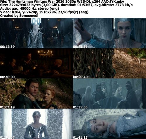 The Huntsman Winters War 2016 1080p WEB-DL x264 AAC-JYK