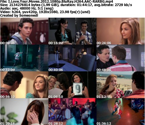 I Love Your Moves 2012 1080p BluRay H264 AAC-RARBG