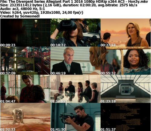 The Divergent Series Allegiant Part 1 2016 1080p HDRip x264 AC3 - Hon3y