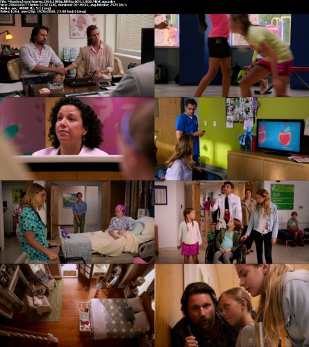 Miracles from Heaven (2016) 1080p BRRip 6CH 1.9GB - MkvCage