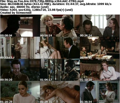 Stay as You Are 1978 720p BRRip x264 AAC-ETRG