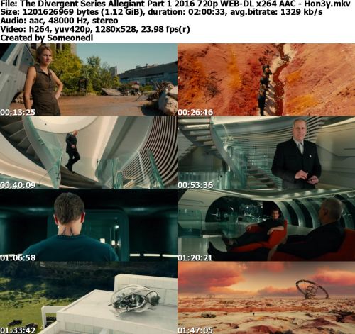The Divergent Series Allegiant Part 1 2016 720p WEB-DL x264 AAC - Hon3y