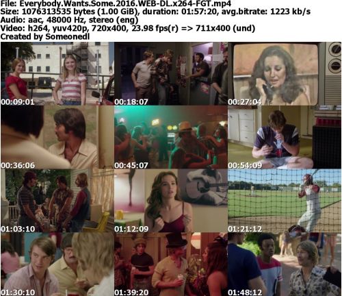 Everybody Wants Some 2016 WEB-DL x264-FGT