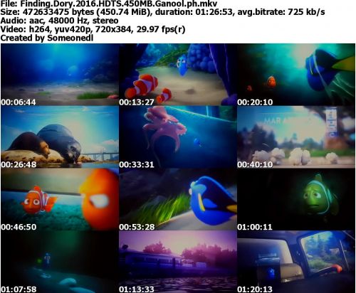 Finding Dory 2016 HDTS 450MB Ganool
