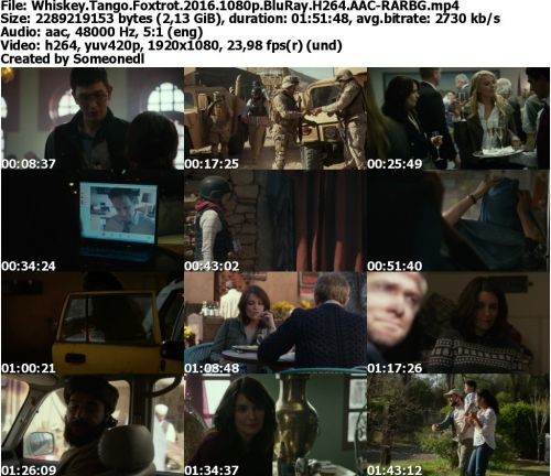 Whiskey Tango Foxtrot 2016 720p BRRip HEVC 600MB MkvCage