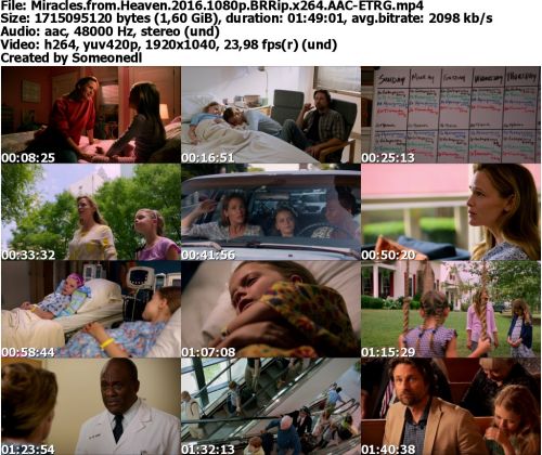 Miracles from Heaven 2016 1080p BRRip x264 AAC-ETRG