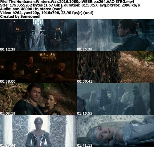 The Huntsman Winters War 2016 1080p WEBRip x264 AAC-ETRG