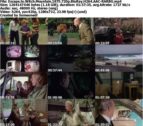 Escape to Witch Mountain 1975 720p BluRay H264 AAC-RARBG