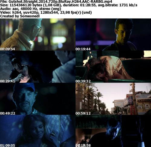Gutshot Straight 2014 720p BluRay H264 AAC-RARBG