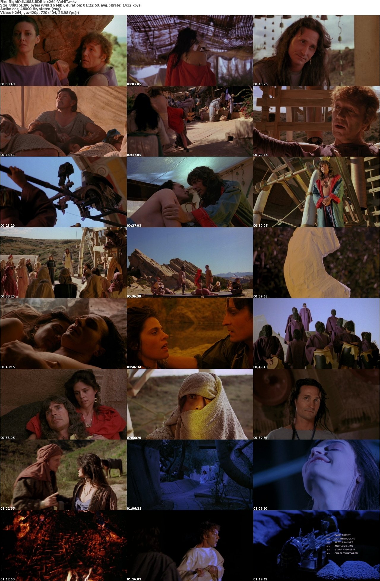 Nightfall 1988 BDRip x264-VoMiT