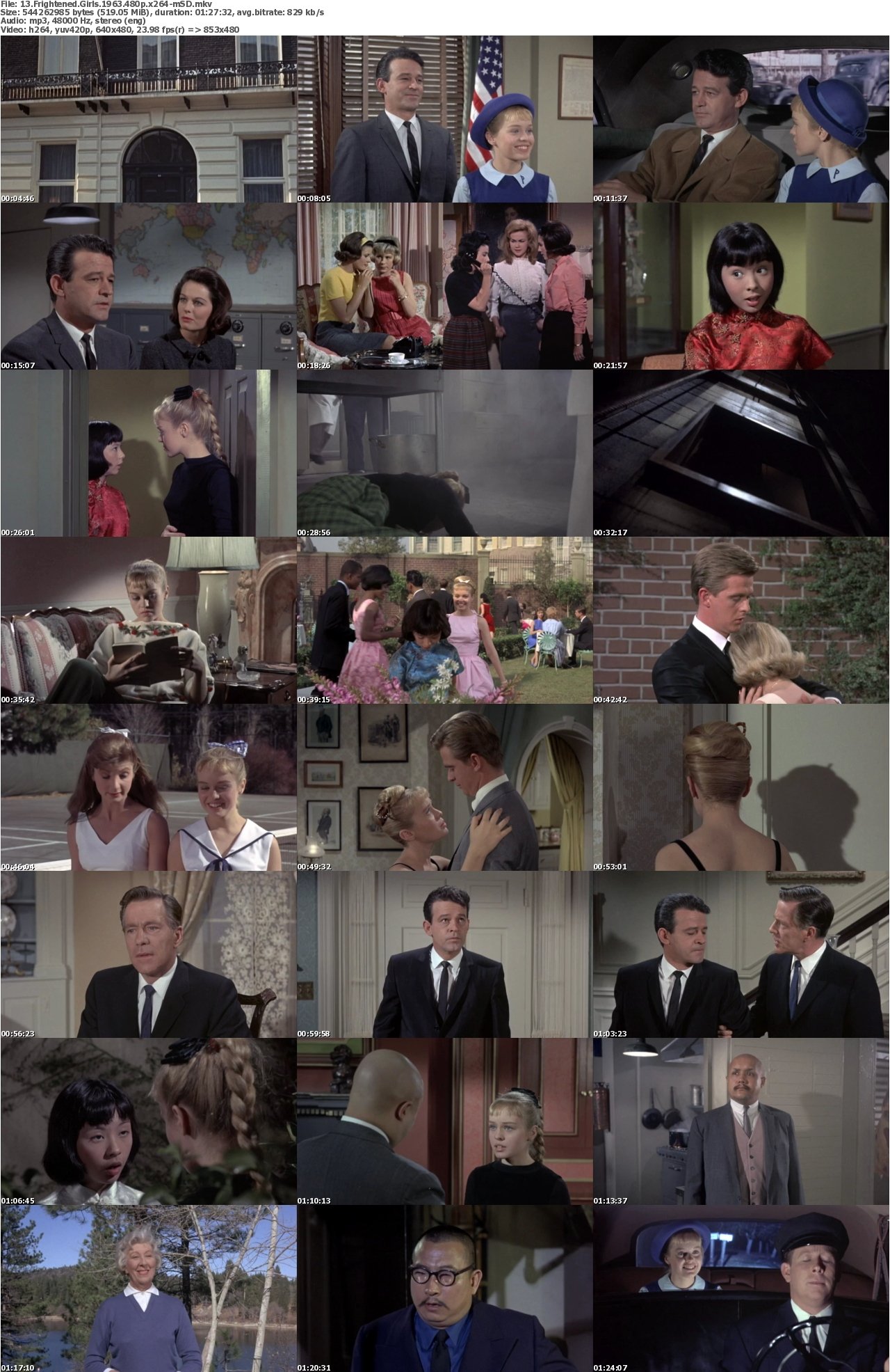 13 Frightened Girls 1963 480p x264-mSD