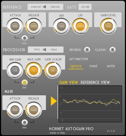 HoRNet AutoGain Pro VST VST3 AU RTAS AAX v1.2.1RETAiL(OSX/WiN) 
