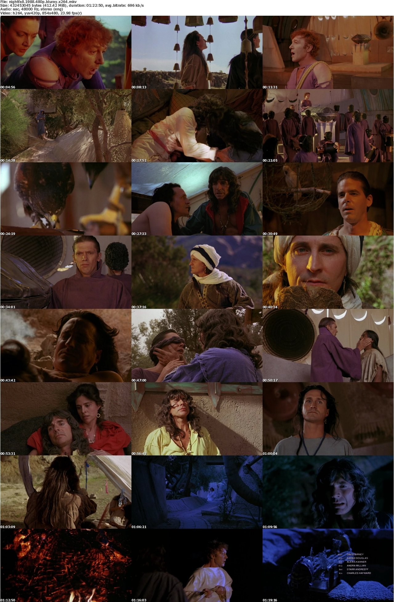 Nightfall 1988 480p BluRay x264