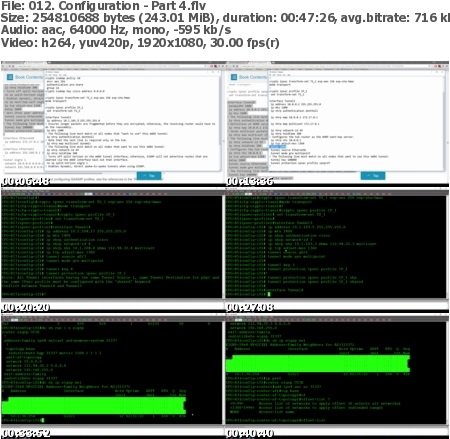 INE – CCIE Routing &amp; Switching Graded Practice Lab #1