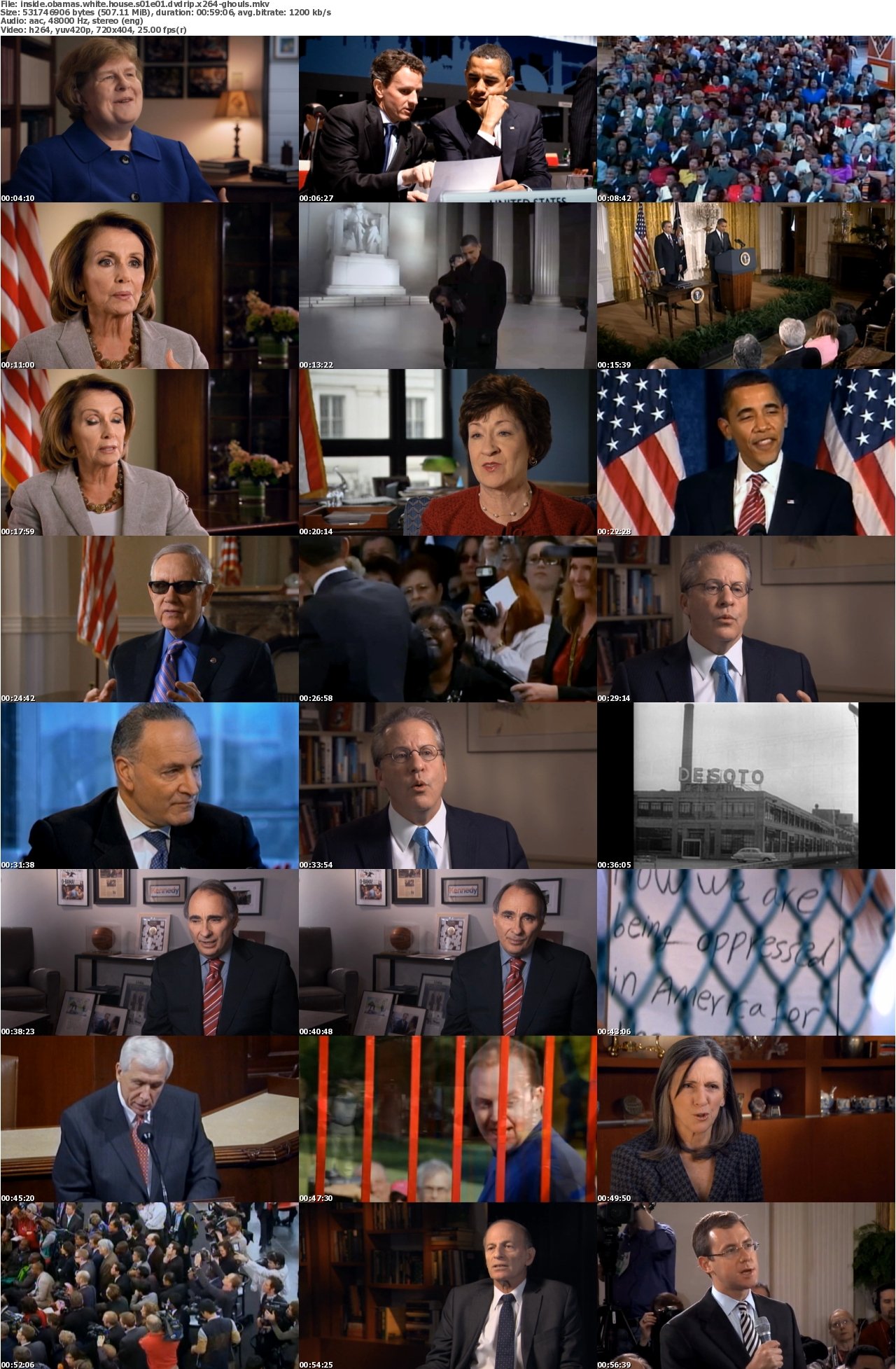 Inside Obamas White House S01E01 DVDRip x264-GHOULS