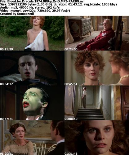 Blood for Dracula 1974 BRRip XviD MP3-RARBG