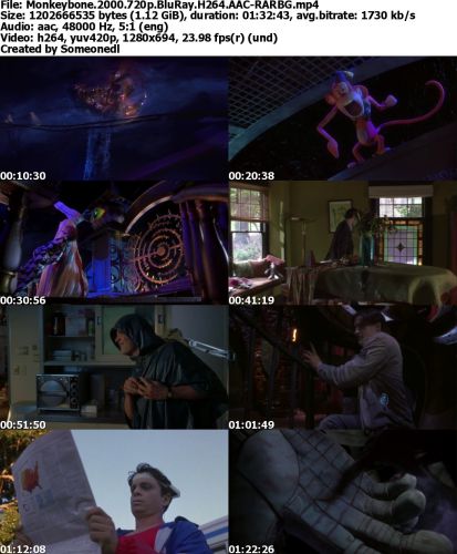 Monkeybone 2000 720p BluRay H264 AAC-RARBG
