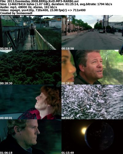 2012 Doomsday 2008 BRRip XviD MP3-RARBG