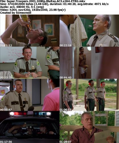 Super Troopers 2001 1080p BluRay AC3 x264-ETRG