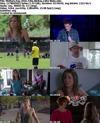 Mothers Day 2016 720p BluRay x264-NeZu