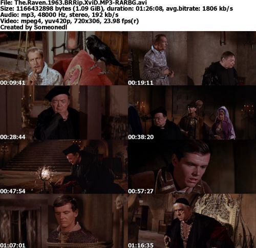 The Raven 1963 BRRip XviD MP3-RARBG
