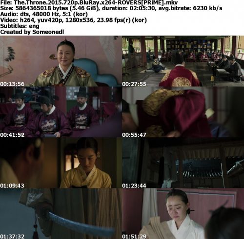 The Throne 2015 720p BluRay x264-ROVERS