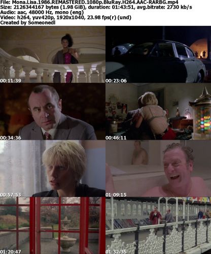 Mona Lisa 1986 REMASTERED 1080p BluRay H264 AAC-RARBG