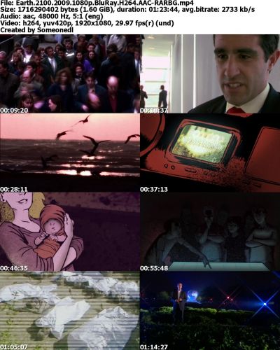 Earth 2100 2009 1080p BluRay H264 AAC-RARBG