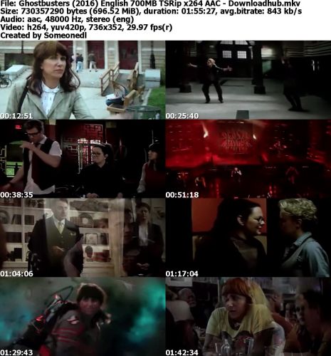 Ghostbusters (2016) English 700MB TSRip x264 AAC - Downloadhub
