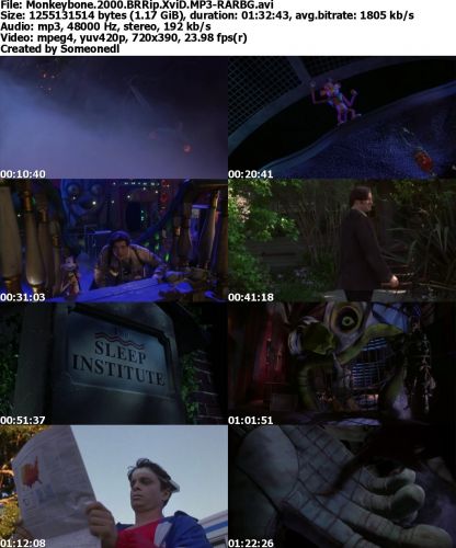 Monkeybone 2000 BRRip XviD MP3-RARBG