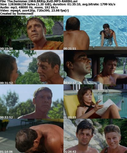 The Swimmer 1968 BRRip XviD MP3-RARBG