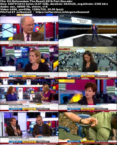 BBC - EU Referendum: The Result (2016) 720p WEB h264-C4TV