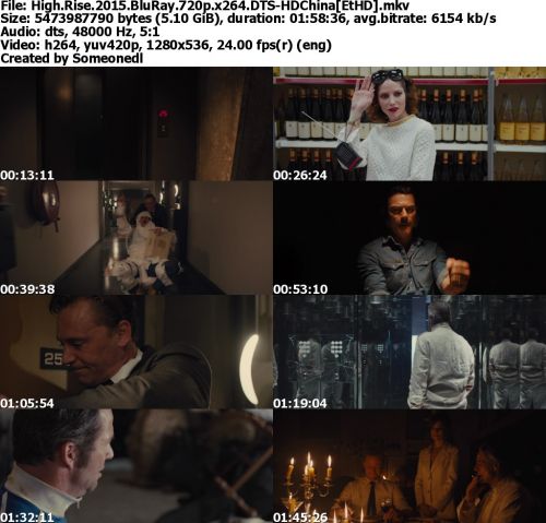 High Rise 2015 BluRay 720p x264 DTS-HDChina