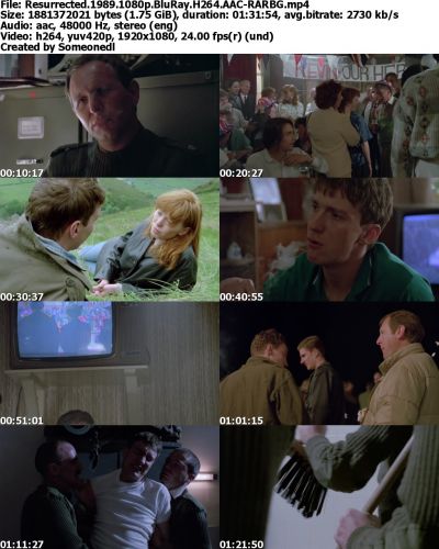 Resurrected 1989 1080p BluRay H264 AAC-RARBG