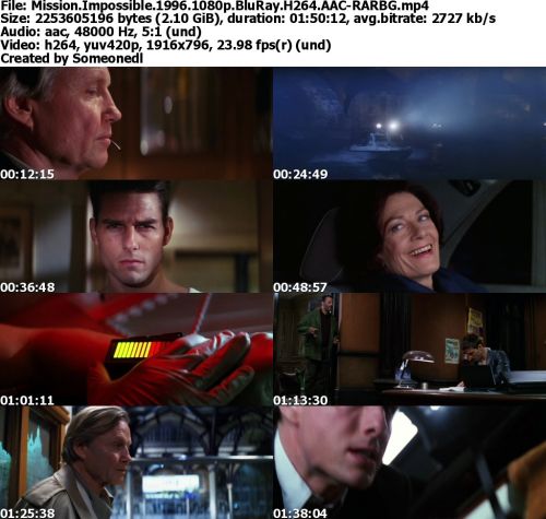 Mission Impossible 1996 1080p BluRay H264 AAC-RARBG