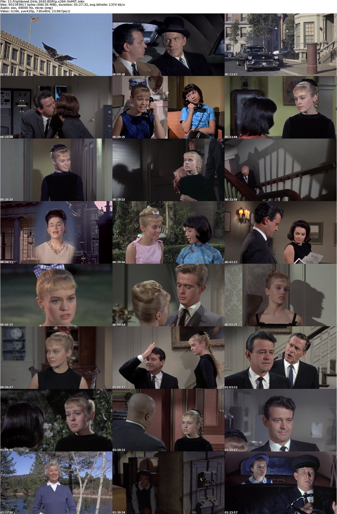 13 Frightened Girls 1963 BDRip x264-VoMiT