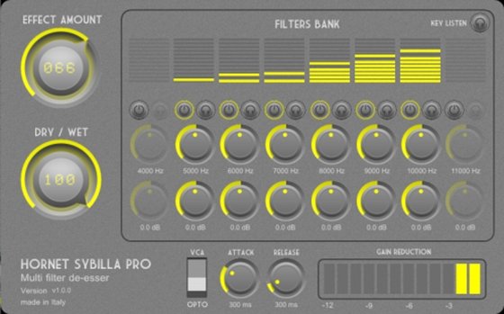 HoRNet Sybilla Pro VST VST3 AU RTAS AAX v1.1.0 RETAiL (WIN/OSX)