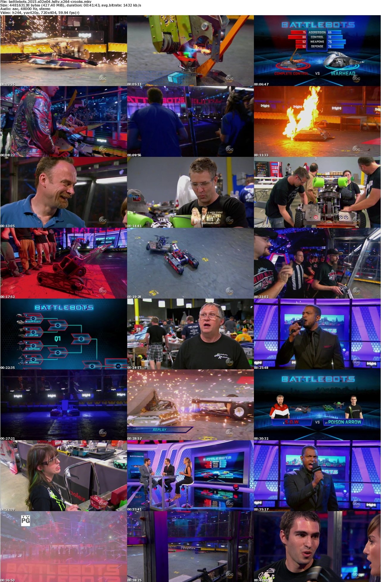 BattleBots 2015 S02E04 HDTV x264-CROOKS