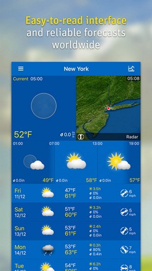 WeatherPro v4.7