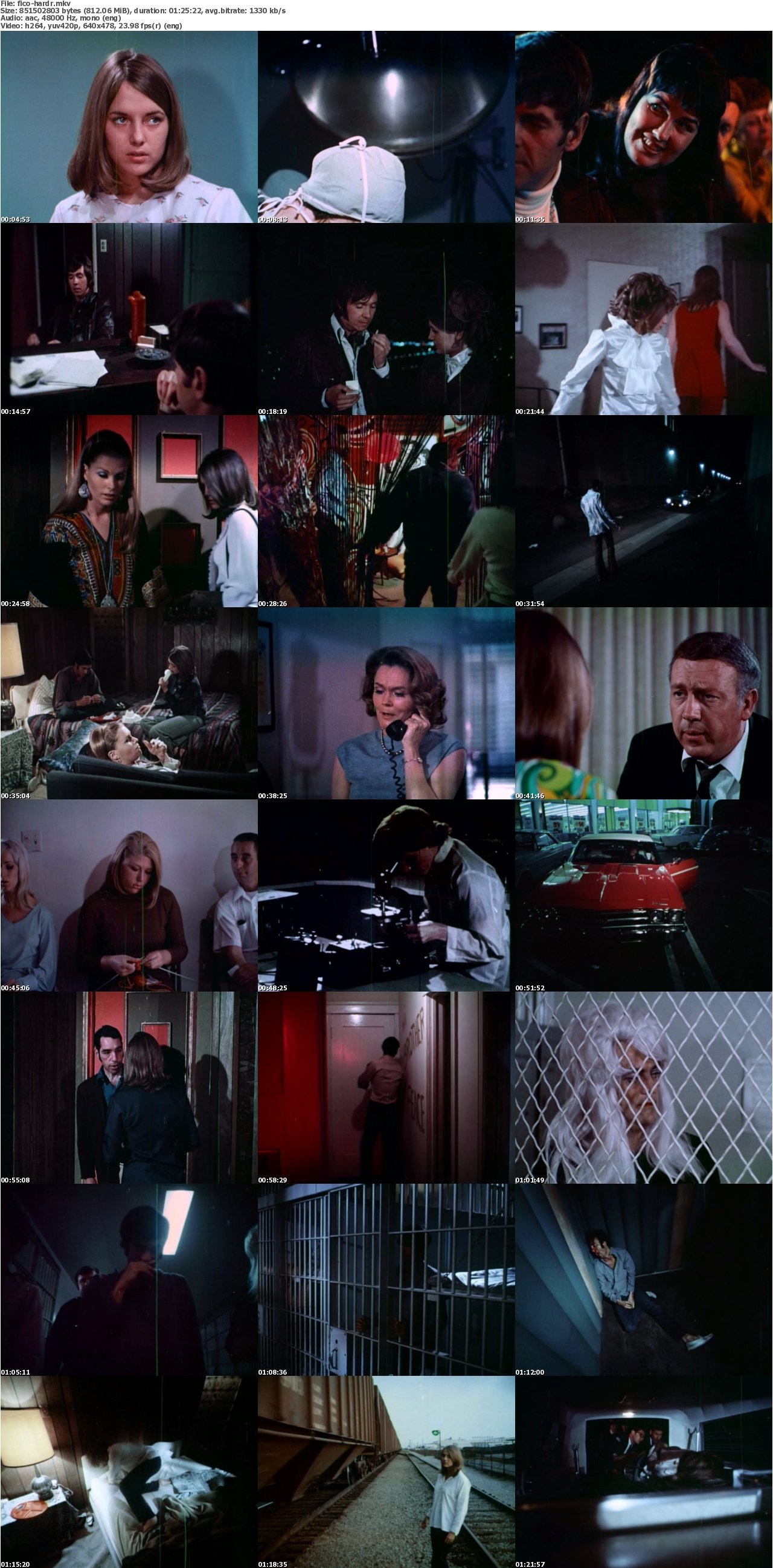 The Hard Road 1970 DVDRip x264-FiCO