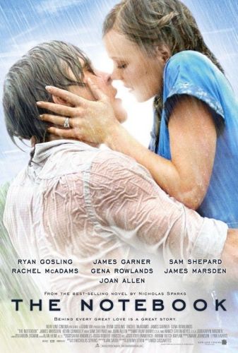 The Notebook 2004 1080p BluRay H264 AAC-RARBG
